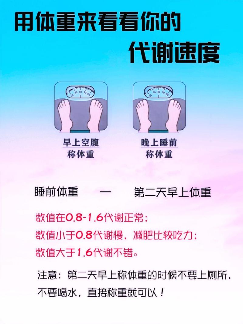 为什么会有“瘦胖子”?体重正常也可能存在代谢问题!