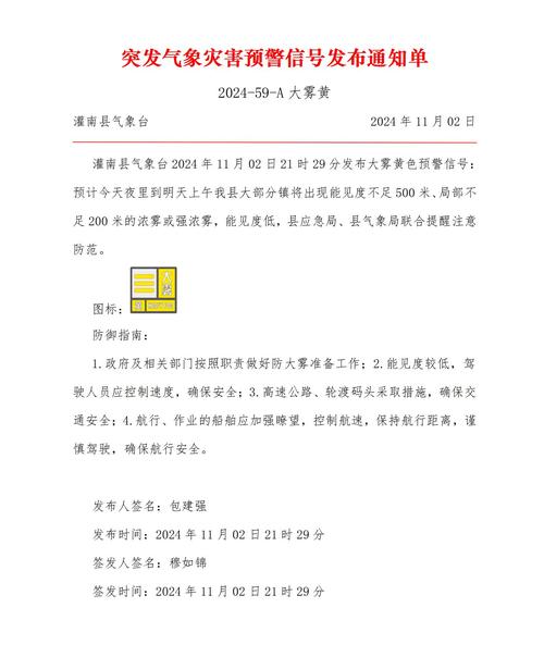 福建省松溪县发布大雾黄色预警_3