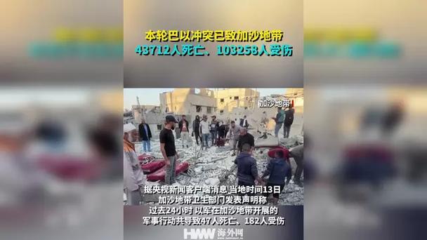 本轮巴以冲突已致加沙地带37124人死亡