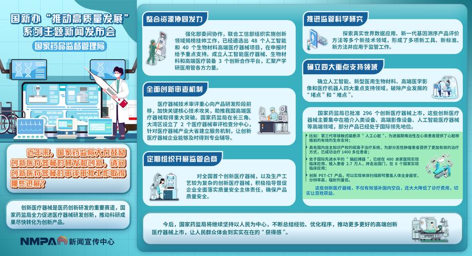 国家药监局召开药品网络销售平台企业行政指导会