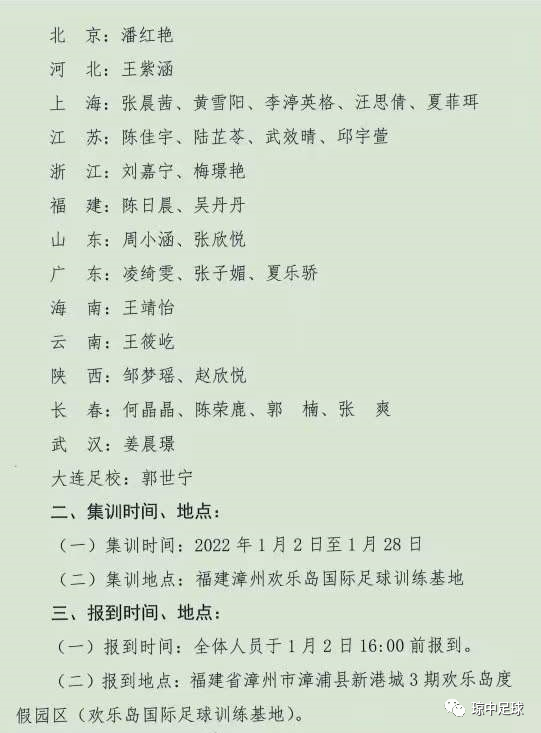 海南8名球员入选中国中学生女足集训队