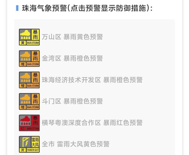福建省永泰县发布雷雨大风黄色预警