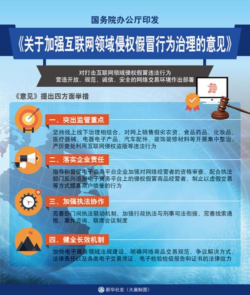 中央网信办:进一步加大涉企网络侵权举报工作力度