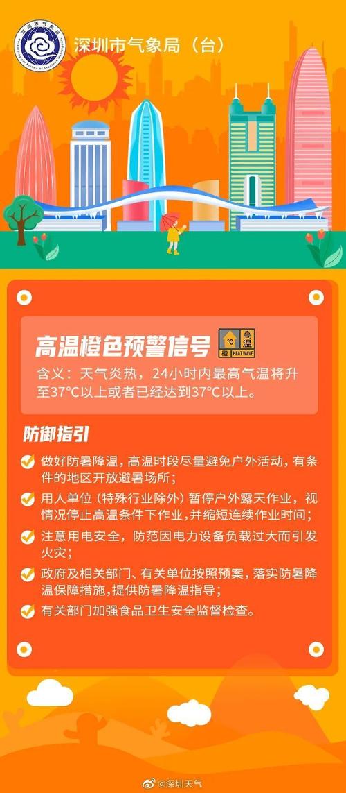 陕西省平利县发布高温橙色预警
