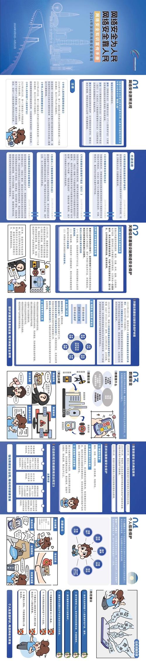 深圳市网络安全宣传周收官 开展近2000项活动 线下活动覆盖超3100万人次