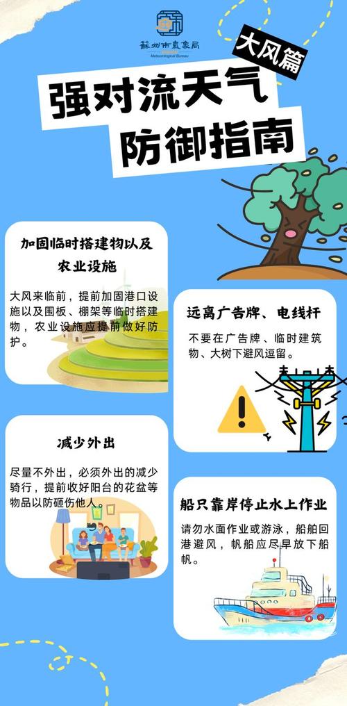 黑龙江省哈尔滨市发布雷雨大风黄色预警_1