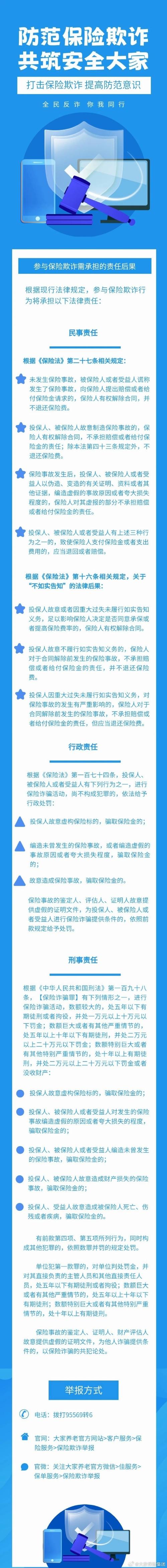 金融监管总局印发《反保险欺诈工作办法》