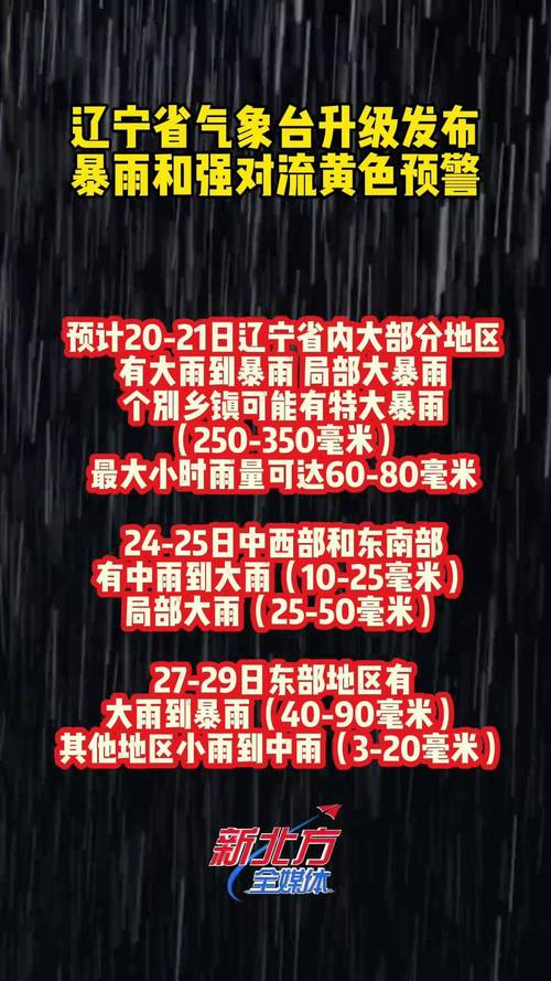 贵州省雷山县发布暴雨黄色预警