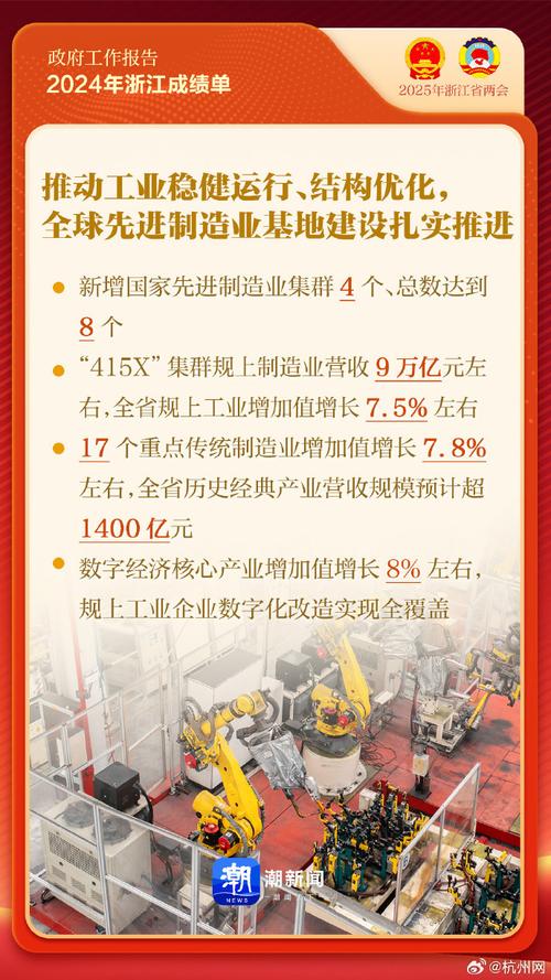 (年终特稿)多项重要改革落地 浙江如何走出开放“新”路?