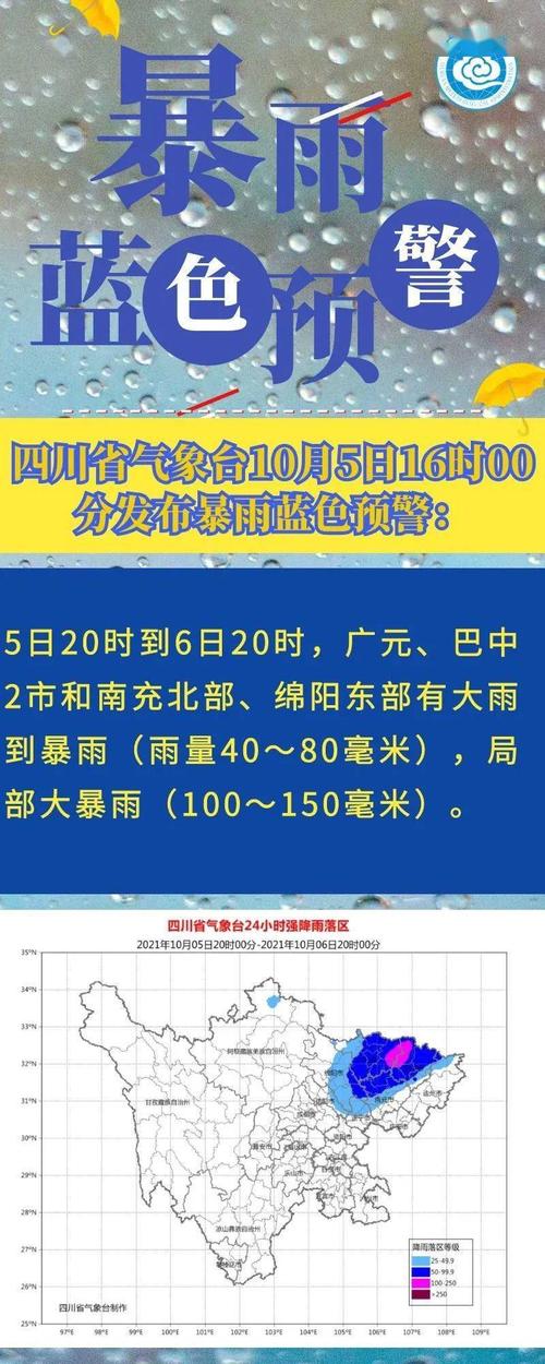 四川省眉山市发布暴雨蓝色预警_3