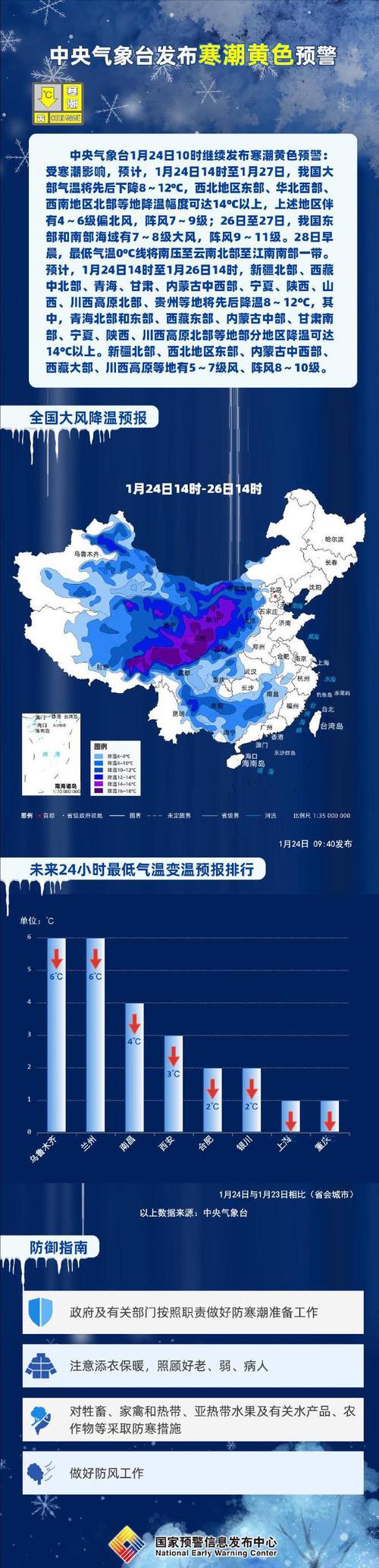 黑龙江省海林市发布寒潮黄色预警_1