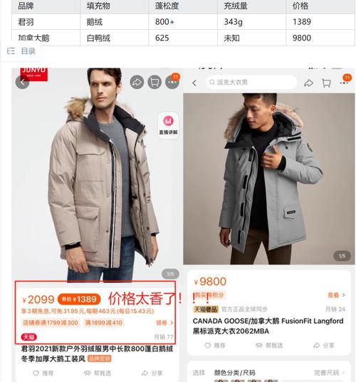 知名品牌羽绒服又被曝安全问题!没错,就是特别贵的那个!