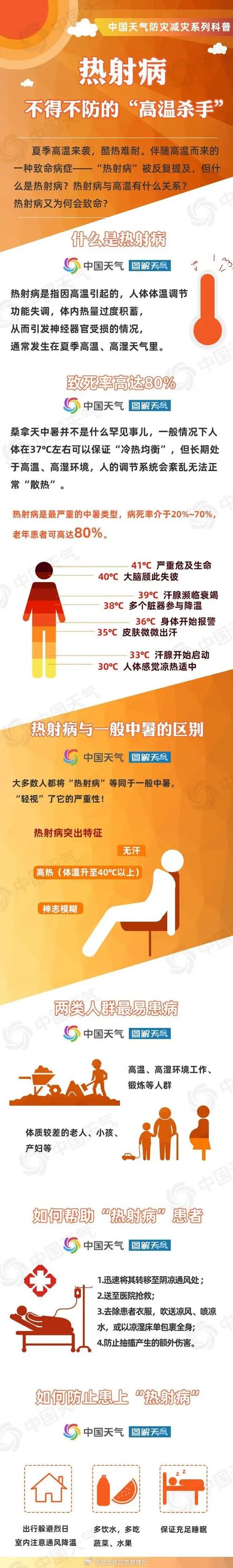 湖北省松滋市发布高温黄色预警