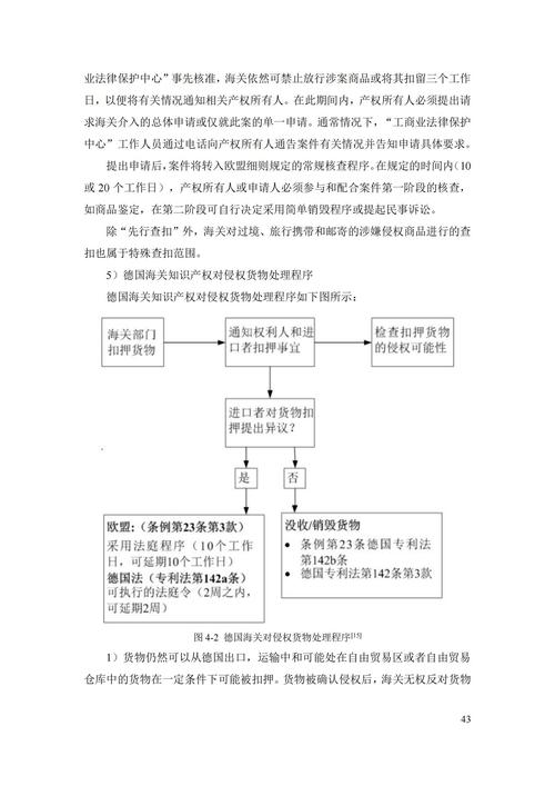 2023年全国海关实施知识产权保护措施6.7万次