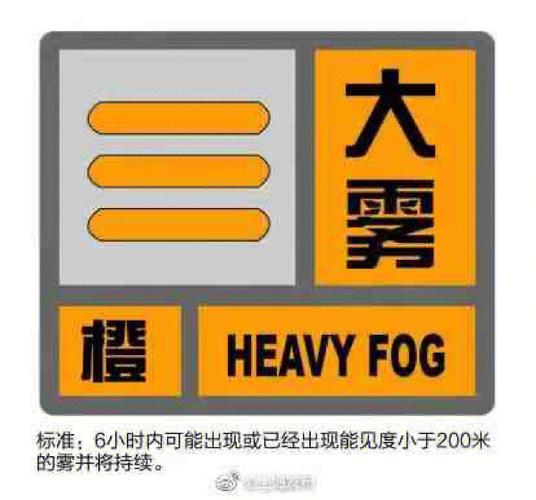 陕西省米脂县发布大雾橙色预警_2