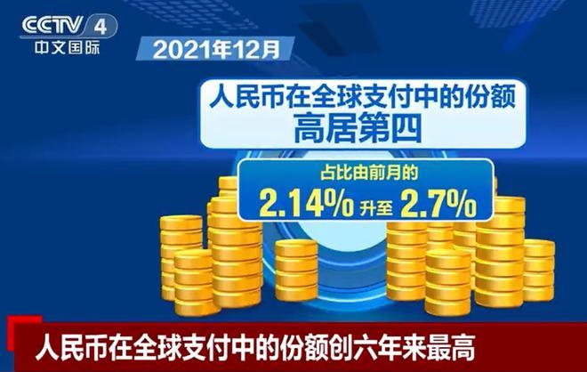 连续8个月 人民币保持全球第四大最活跃货币位置