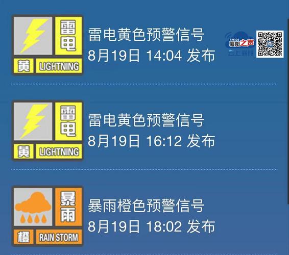 辽宁省喀喇沁左翼蒙古族自治县发布大风蓝色预警_5
