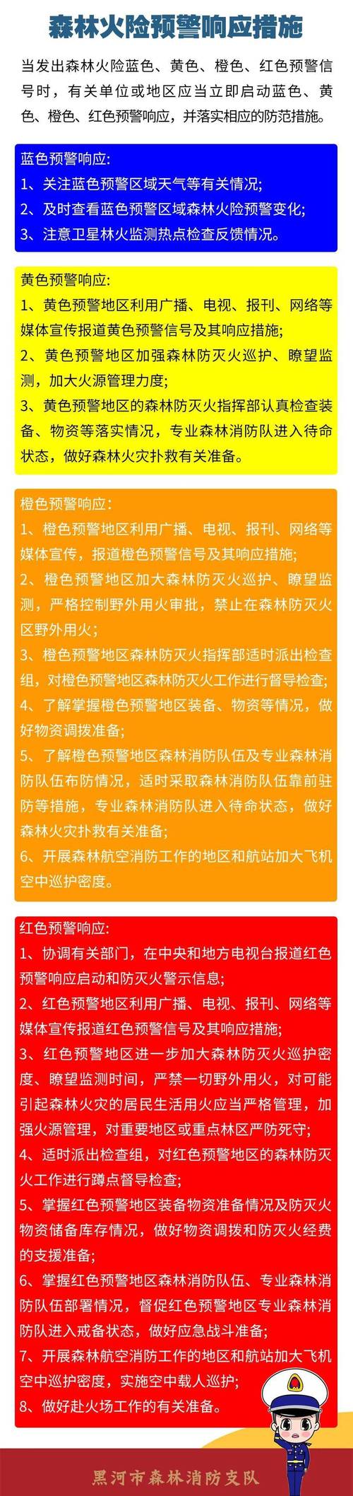 重庆市江津区发布森林(草原)火险红色预警_1