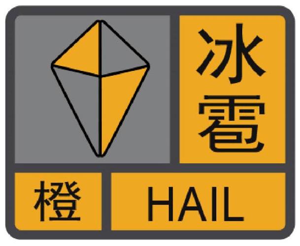 陕西省泾阳县发布冰雹橙色预警