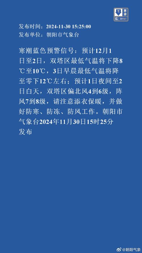 黑龙江省安达市发布寒潮蓝色预警_3
