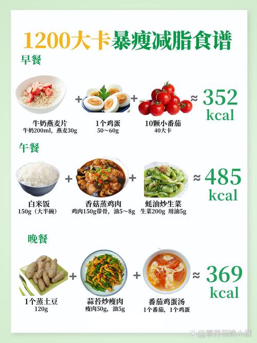 这些“高碳蔬菜”热量其实和米饭差不多,有些人越吃越胖!
