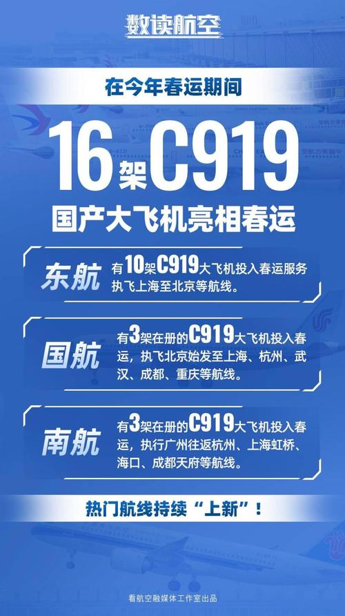 陪C919长大 与国产大飞机一起“向云端”