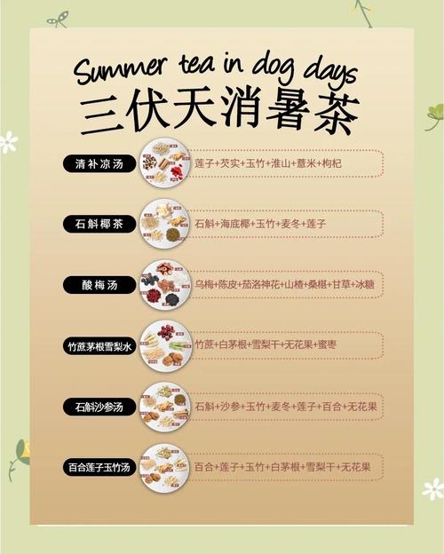 高温津贴咋被混淆成了冷饮、防暑药品