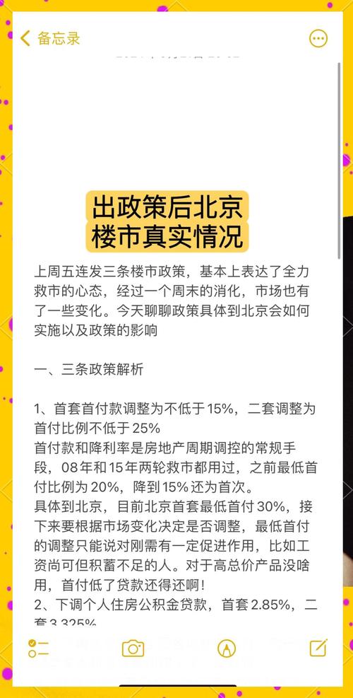 各地楼市新政陆续出台,影响几何?专家解读