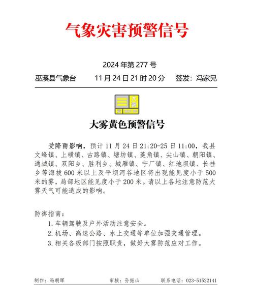贵州省兴义市发布大雾黄色预警_2