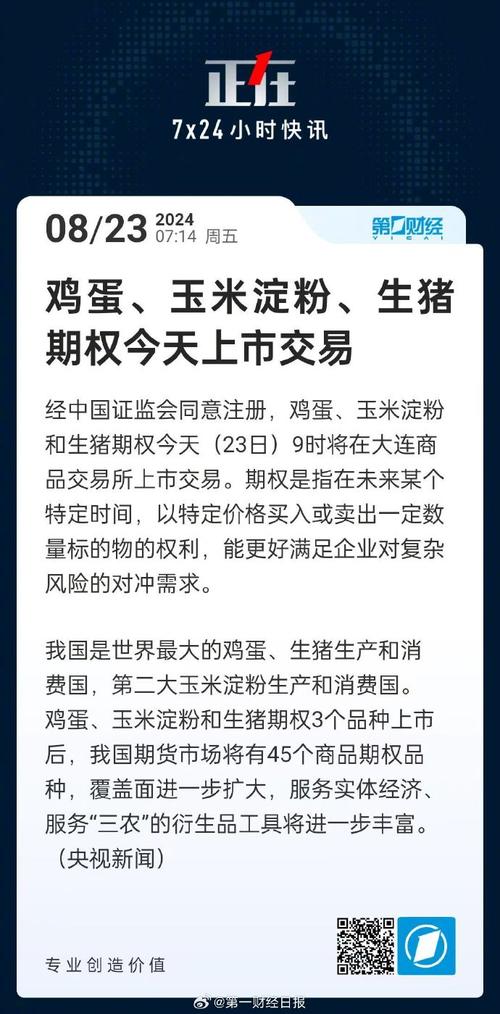 鸡蛋、玉米淀粉、生猪期权在大连商品交易所挂牌上市