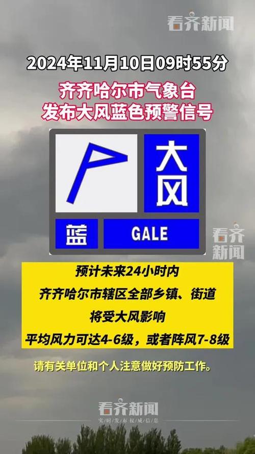 黑龙江省七台河市发布大风蓝色预警_5