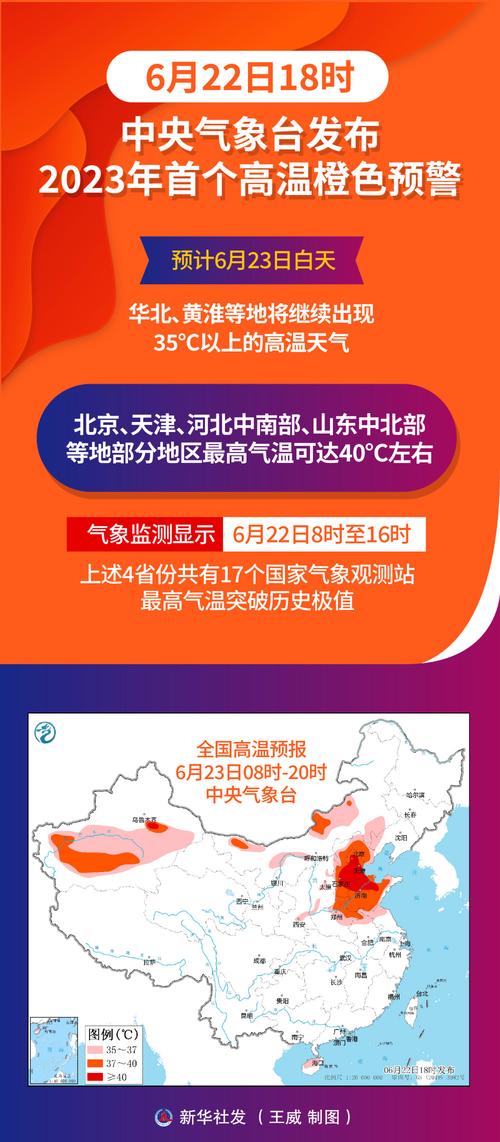 陕西省安塞县发布高温橙色预警