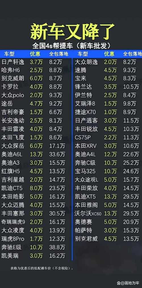 百公里油耗18升?车企回应、车主发声、律师说法