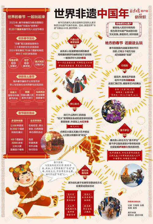 (新春走基层)多国留学生长春闹元宵体验“非遗”中国年