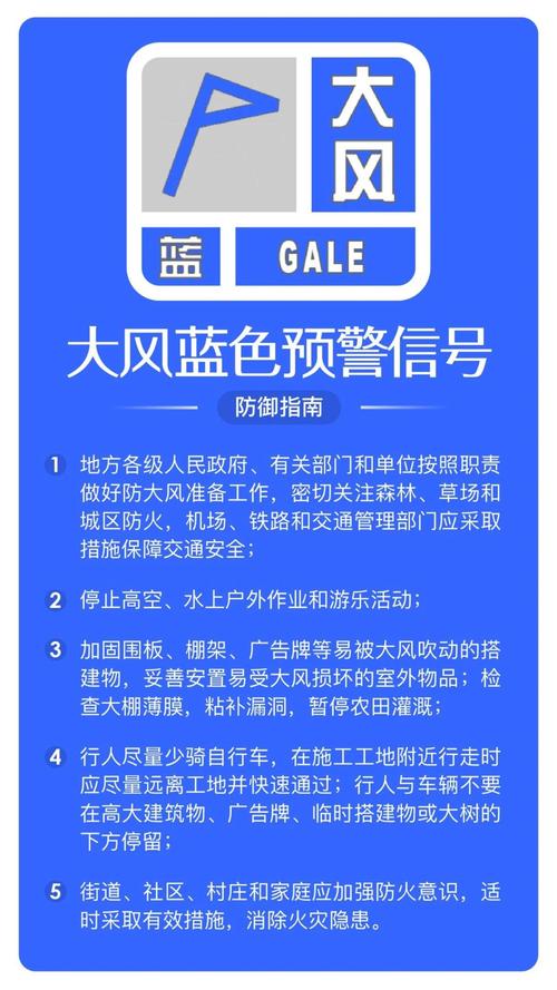 陕西省乾县发布大风蓝色预警_2