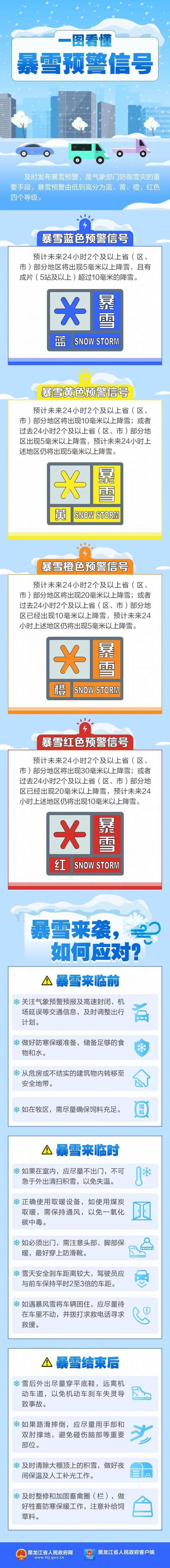 黑龙江省大兴安岭地区发布道路冰雪黄色预警