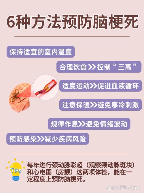 预防脑梗“突袭”,掌握这6个发病前兆,关键时刻能“救命”!