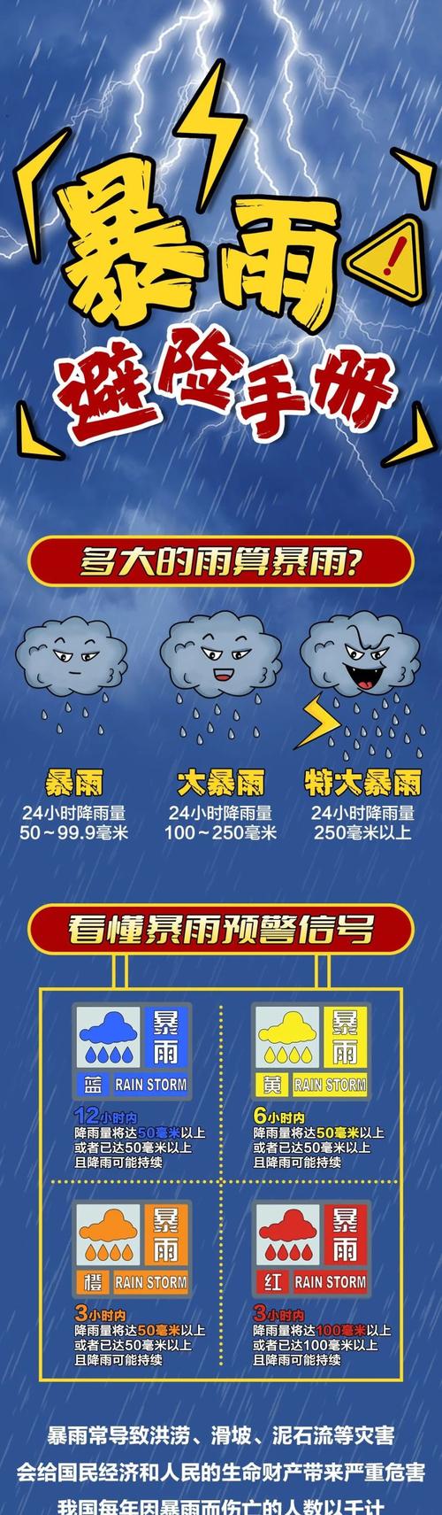 浙江省建德市发布暴雨蓝色预警_1