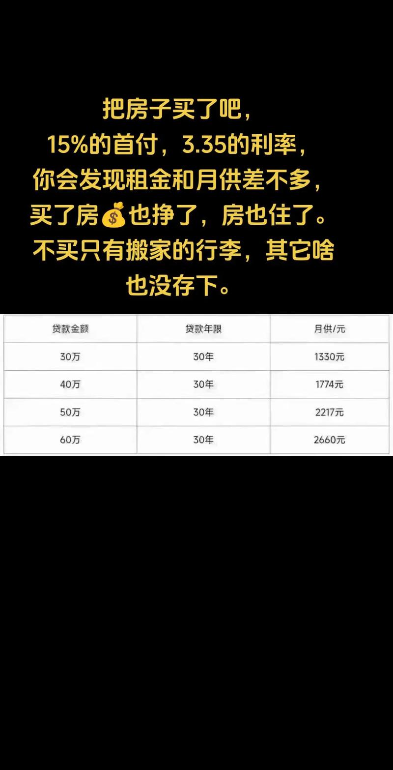购房者:天津商贷利率降到3.25% 确实是给老百姓真正的利好