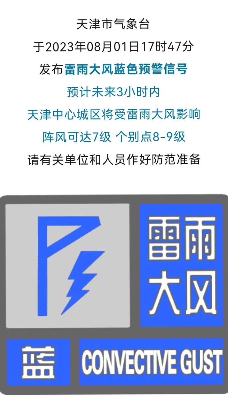 贵州省雷山县发布大风蓝色预警_4