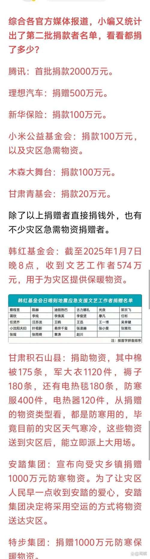 首批3亿元再贷款抗震救灾专用额度已下达到位