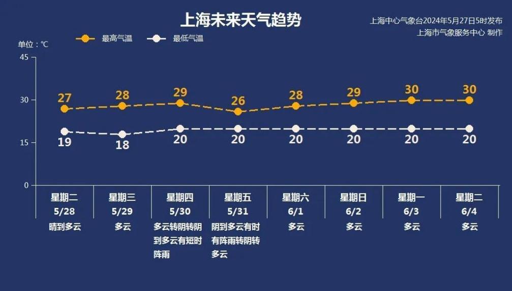 陕西省礼泉县发布大风蓝色预警_8