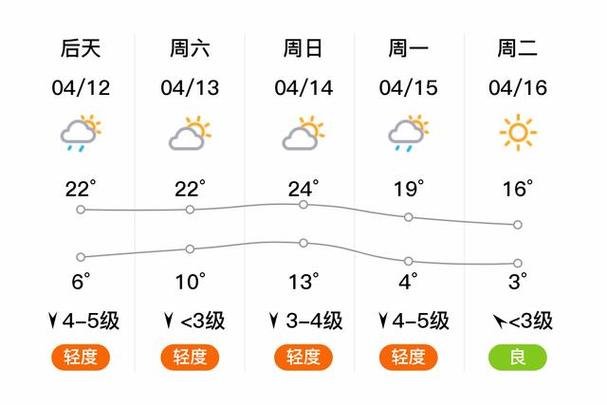黑龙江省兰西县发布雷雨大风黄色预警