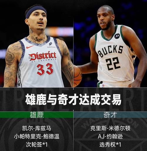 米德尔顿谈被雄鹿交易:我想他们无法再指望我了