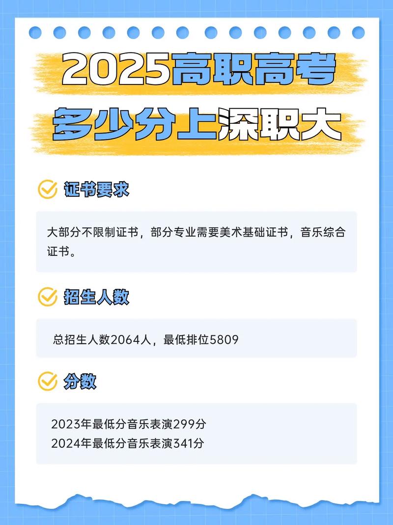深职大迎600分高材生