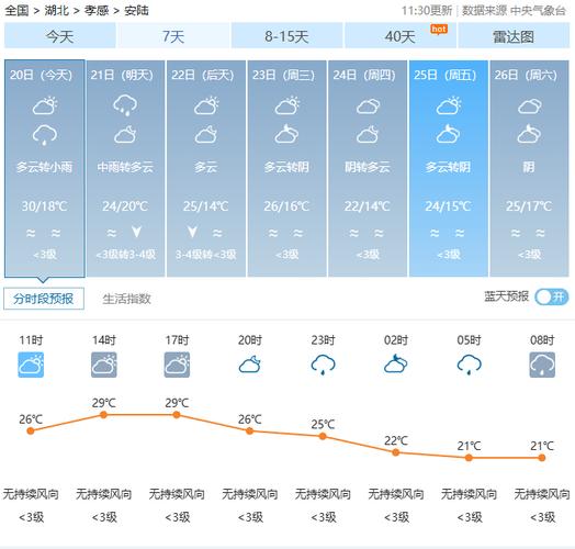黑龙江省明水县发布暴雨黄色预警