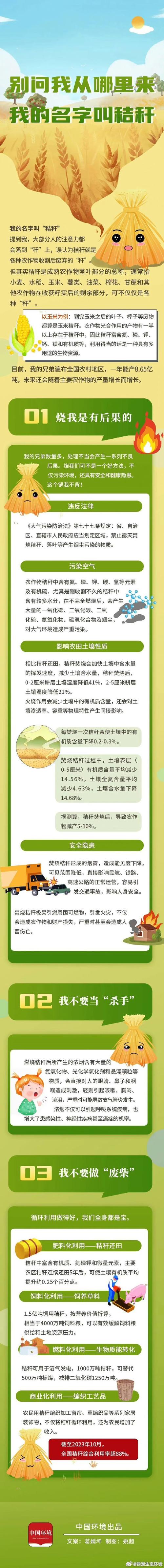 青海探索形成秸秆综合利用多种模式