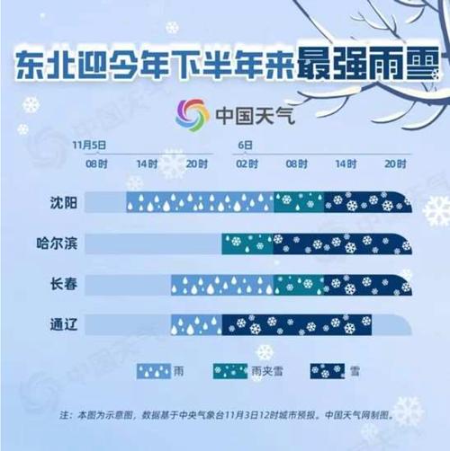 河北省威县发布寒潮蓝色预警