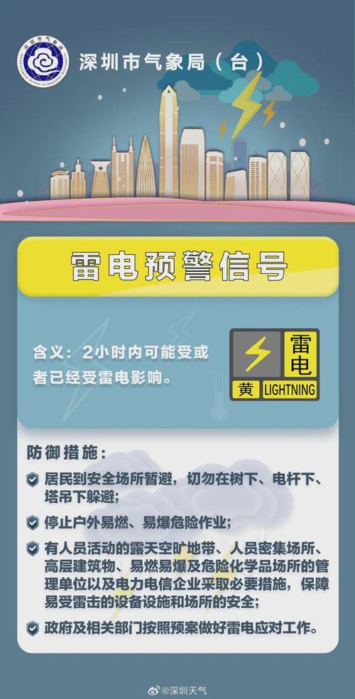 福建省南安市发布暴雨黄色预警_3