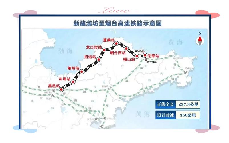 潍烟高铁通车进入倒计时 胶东半岛将实现高铁成环